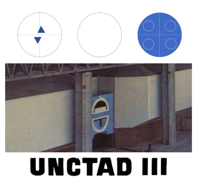 UNCTAD III, La construcción de una alternativa / Building an alternative